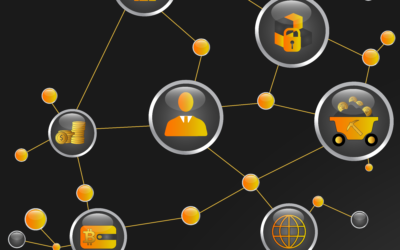 Blockchain in coffee supply chain